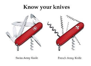 Know Your Knives.jpg